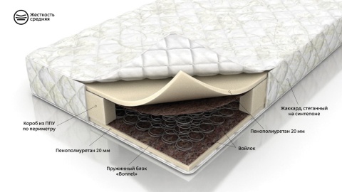 Двуспальный Матрас 200×140 Balance Practice