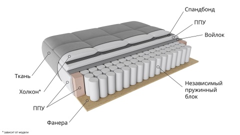 Диван Угловой Аспен Т1 Разные Цвета/Д-2580 х Ш-1620 х В-830 мм